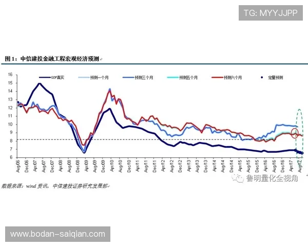 大型体育赛事预热玩球波胆基本面怎么看避坑防骗