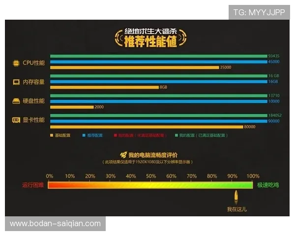 波胆平台黑料曝光电子竞技投注盘口防骗避坑指南